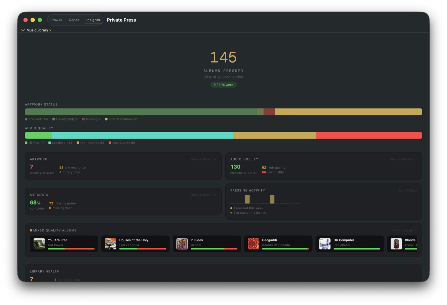 Private Press Insights dashboard showing pressing progress, audio quality distribution, and collection health metrics